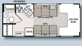 Autorama RV Motorhome Rental